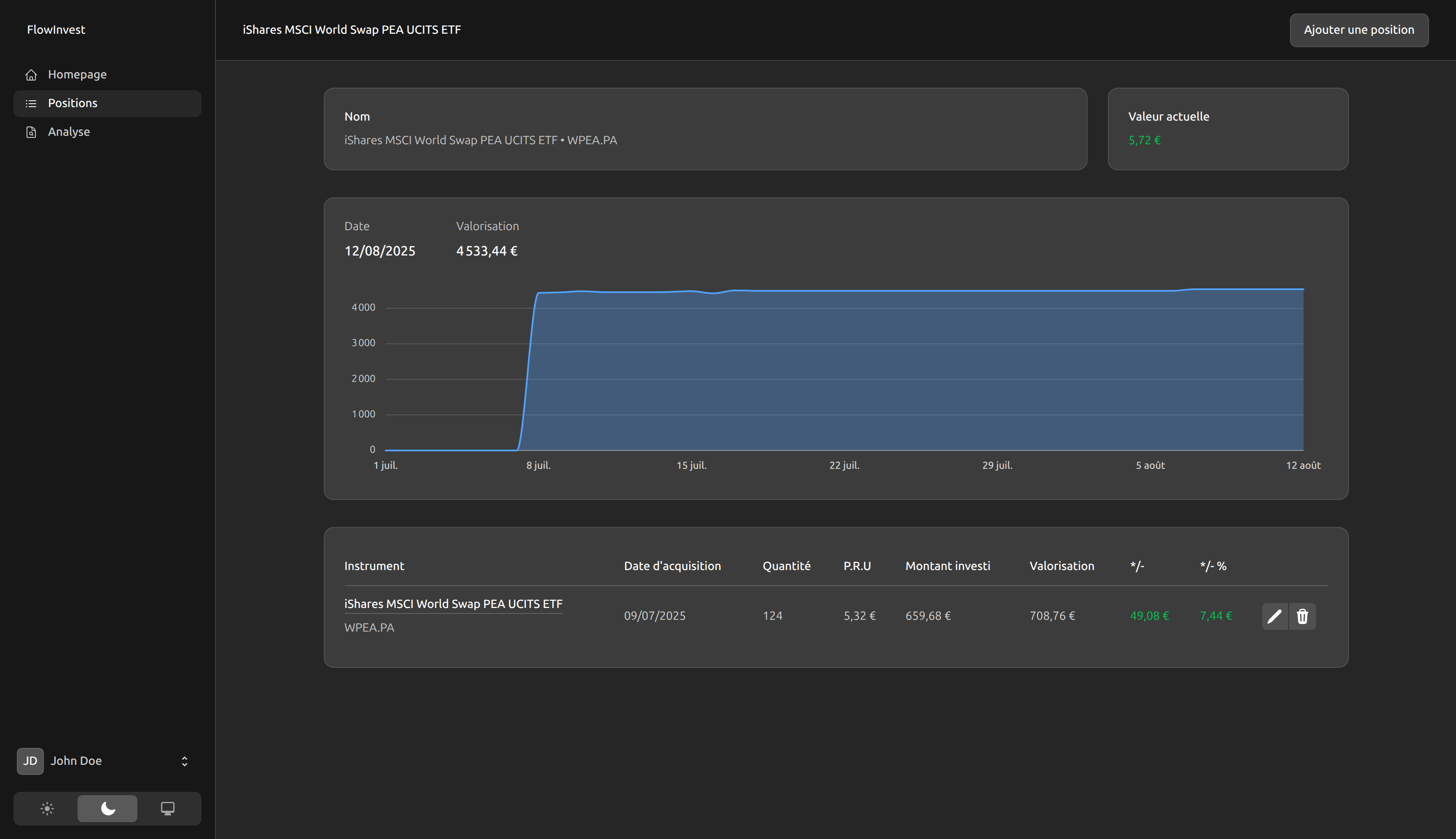 Détail d'une position - thème sombre