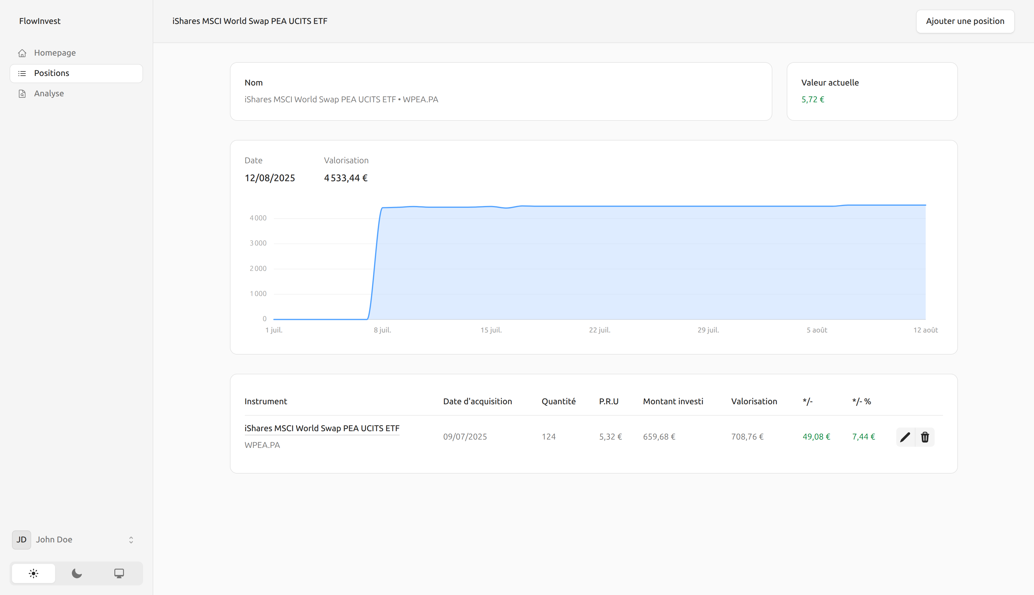 Détail d'une position - thème clair
